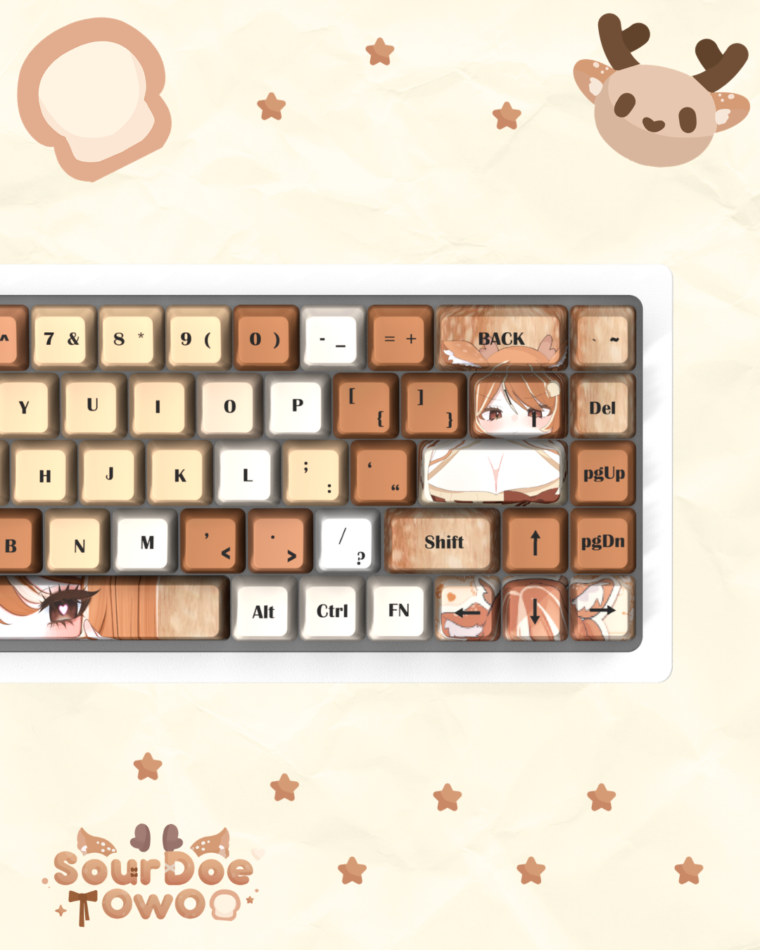 KOWA X SOURDOE KEYCAP SET