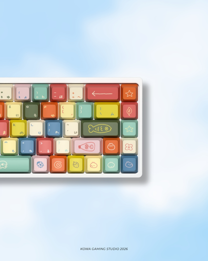 KOWA X BUDLEIAAA KEYCAP SET