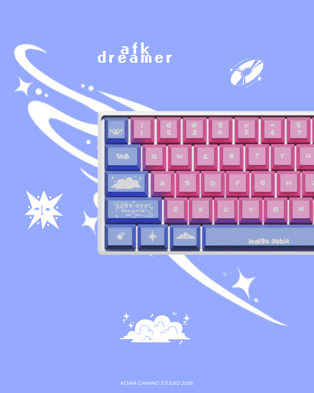 KOWA X INDIGOABBIE KEYCAP SET