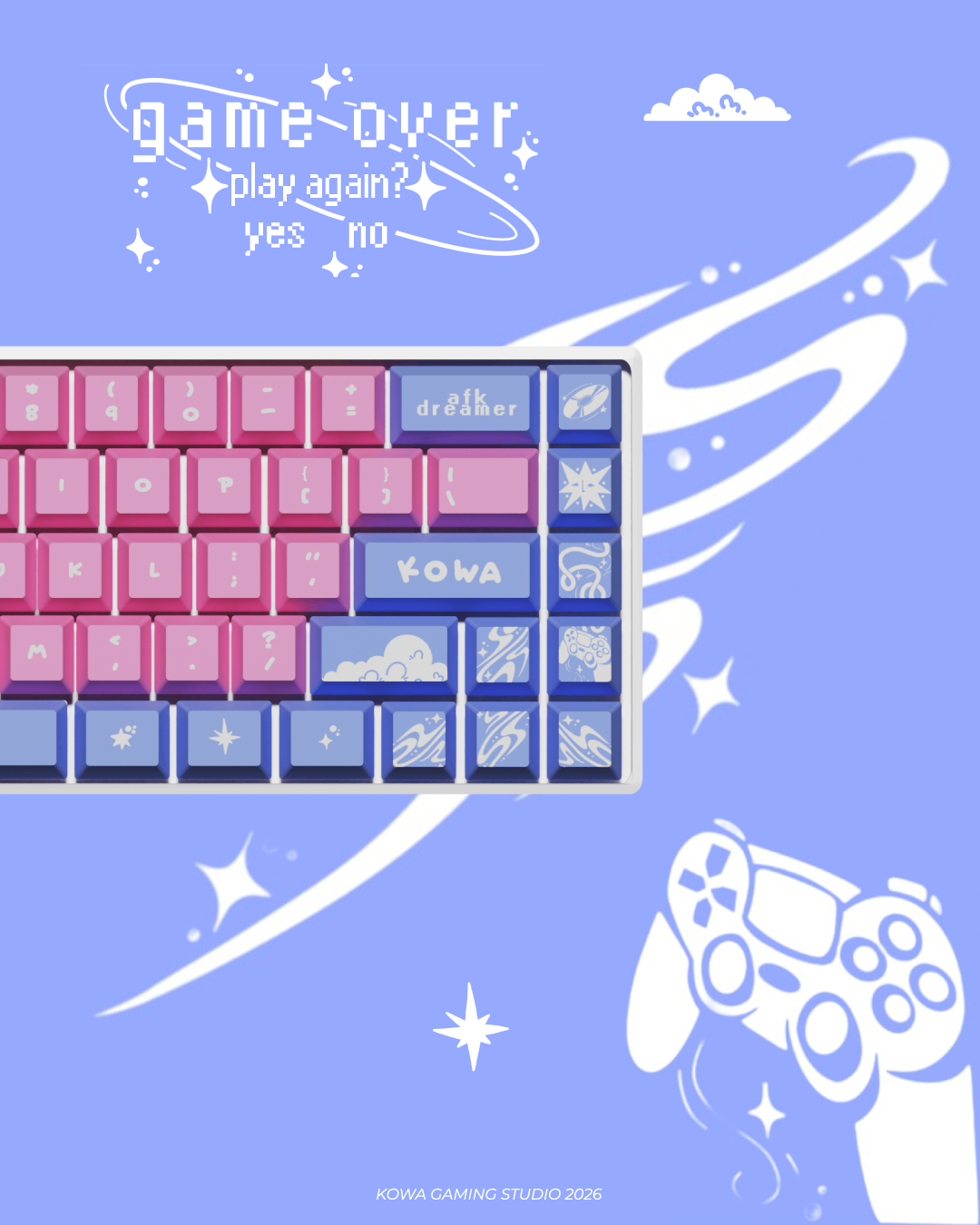 KOWA X INDIGOABBIE KEYCAP SET