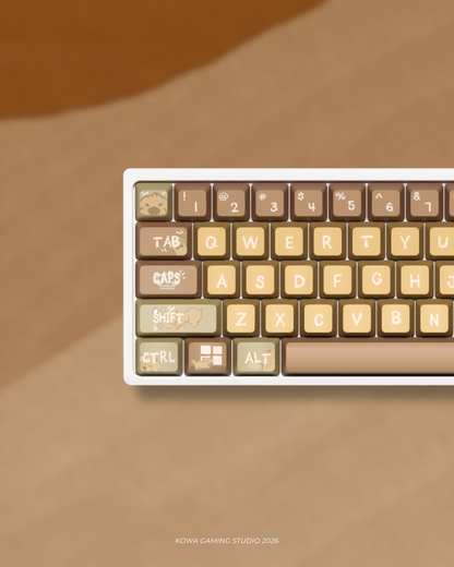 KOWA X MR WINGLY KEYCAP SET